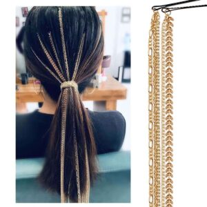 SET EXTENSIONES